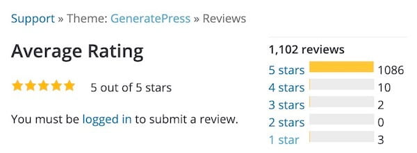 GeneratePress WordPress.org rating
