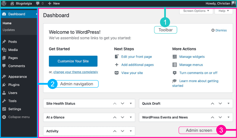WordPress dashboard main areas