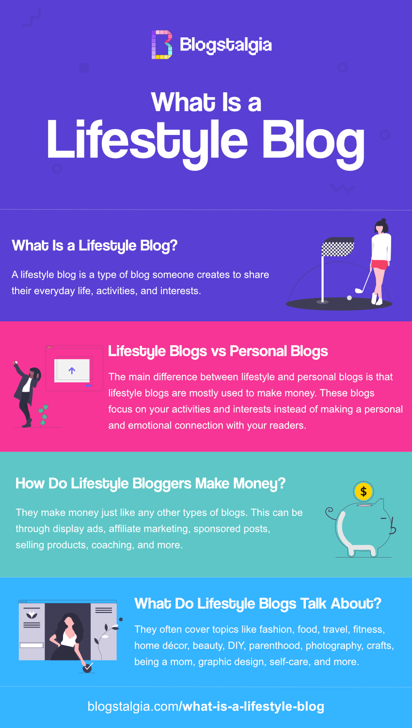 What Is a Lifestyle Blog (With Lifestyle Blog Examples) Blogstalgia